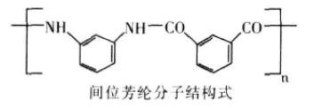 意昂体育科技