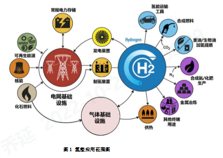 意昂体育科技