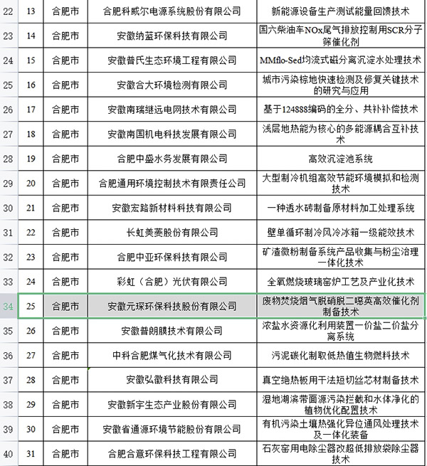 意昂体育科技