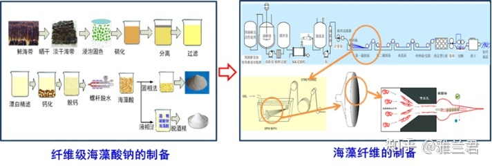 意昂体育科技