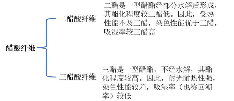 意昂体育科技