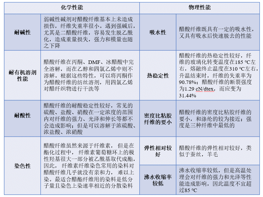 意昂体育科技