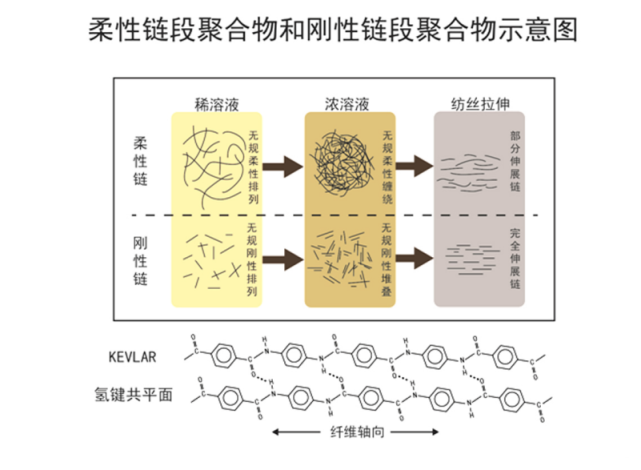 意昂体育科技