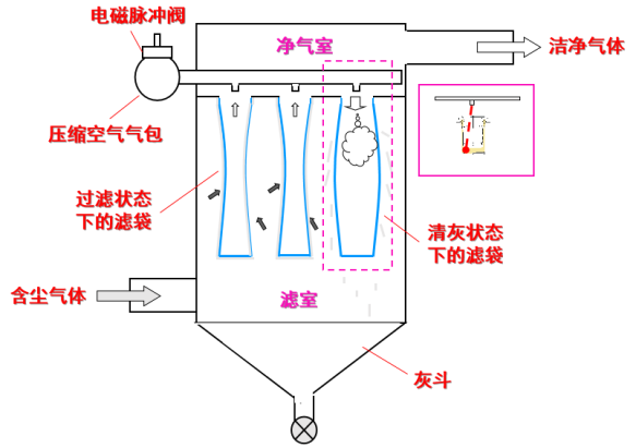 意昂体育科技