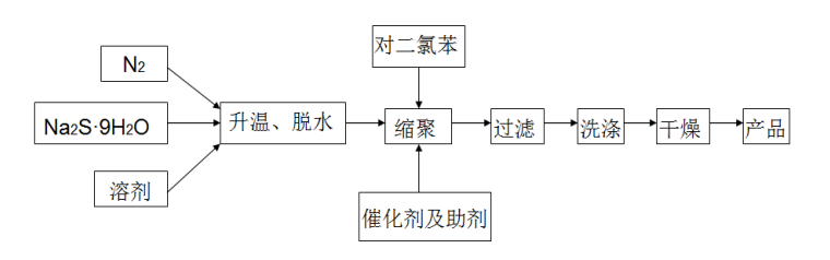 意昂体育科技