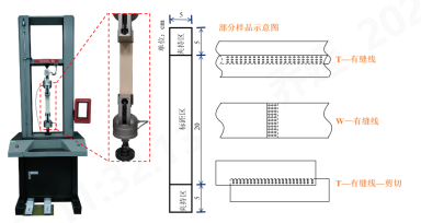 意昂体育科技