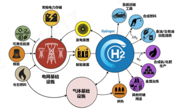 意昂体育科技